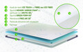 Ice Touch Topper