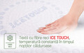 Ice Touch Topper